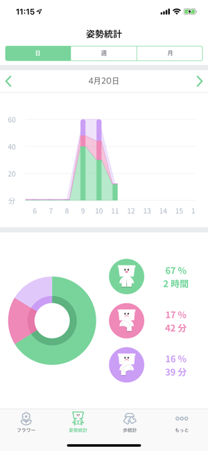 RESEED - Posture tracker(圖2)-速報App