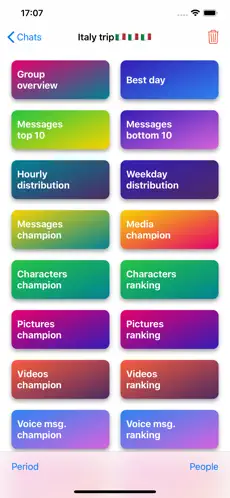 Screenshot 2 ChatStats iphone