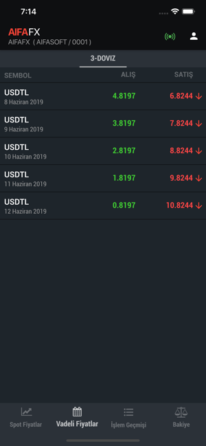 FX Trader(圖3)-速報App