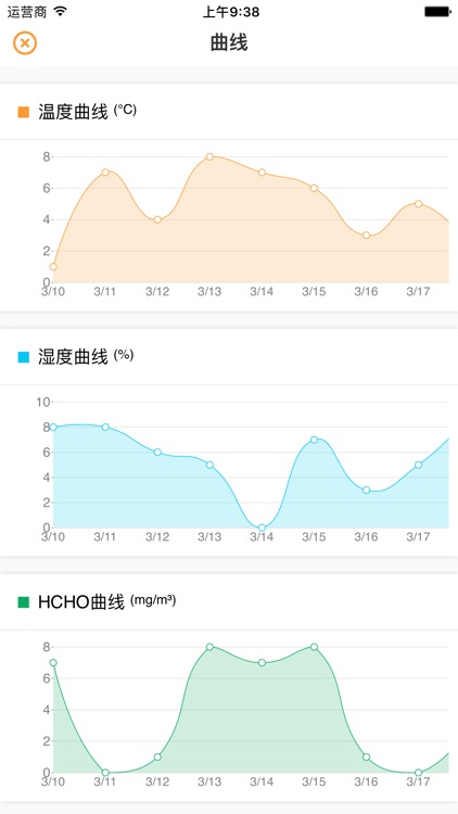 歌瑞斯 screenshot-3