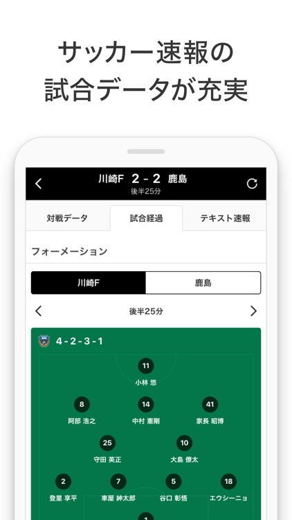 スポーツナビ