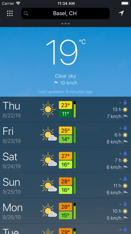 Meteoblue Weather & Maps By Meteoblue