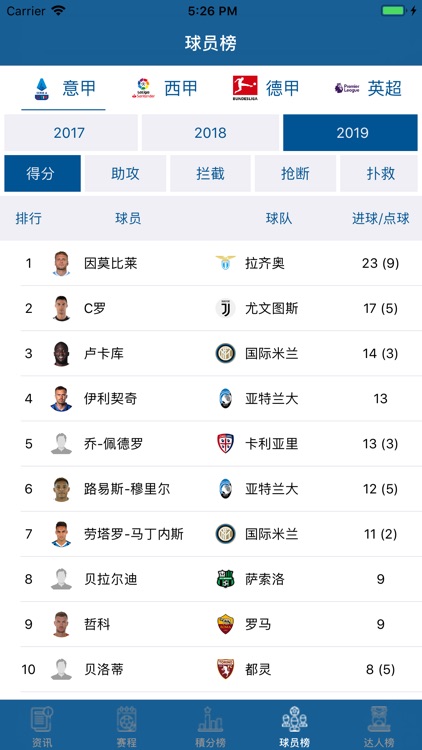 全民猜球王 screenshot-3