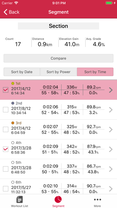 Cyclo Sphere Analysis screenshot 3