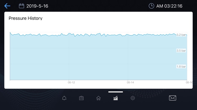 Pentair connect screenshot-5