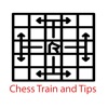 Chess Trains and Tips
