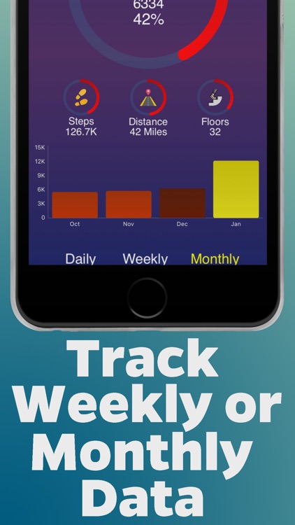 Step Tracker and Counter screenshot-3