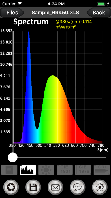 HiPoint PPF Analyzer HR-450 screenshot 3