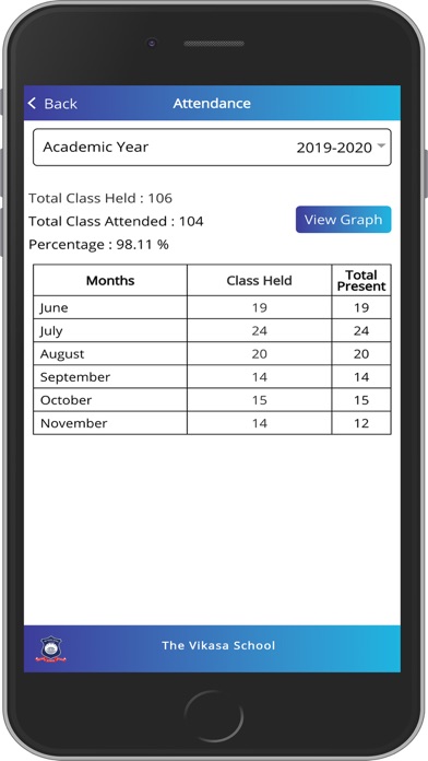 The Vikasa School screenshot 4