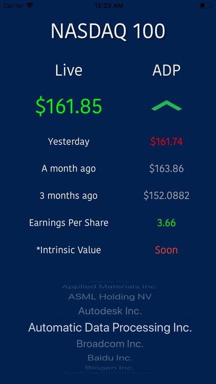 StockUp - Easy to Understand