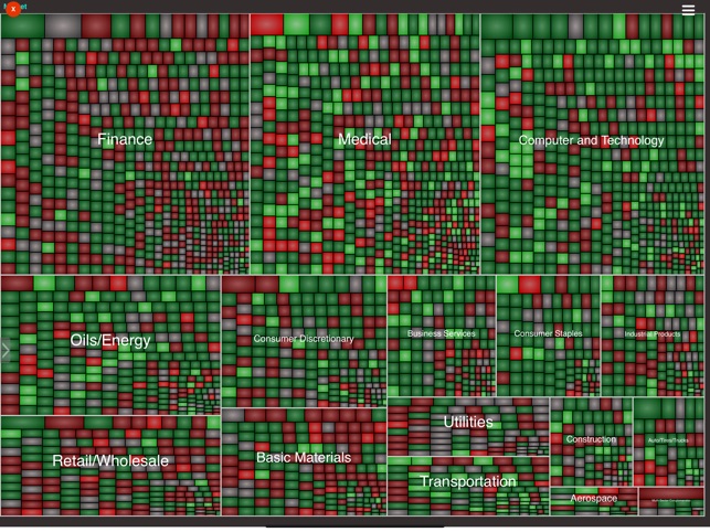 Stocks Tracker:Real-time stock