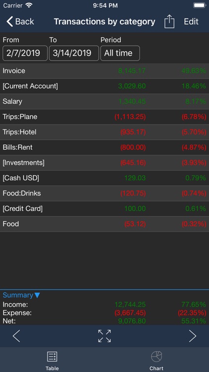 Money Tracker + screenshot-4