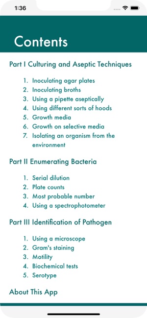 Microbiology Lab Techniques(圖1)-速報App