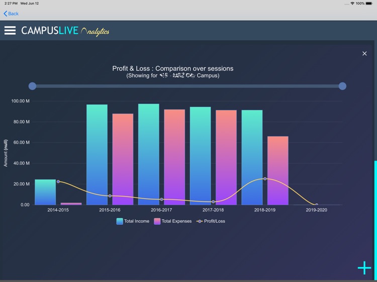 Campus Live Analytics App screenshot-3