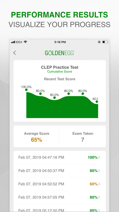 CLEP Practice Test Pro screenshot 4