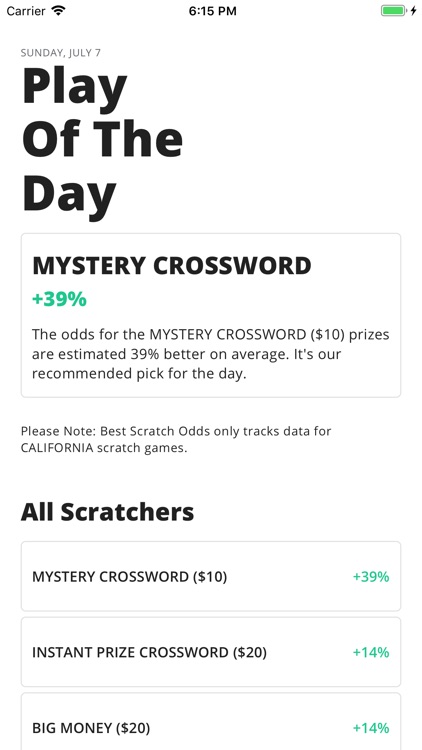 Best Scratch Games: Daily Odds