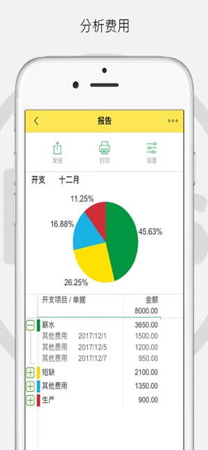 簿记与会计, 清单, 销售点(圖2)-速報App