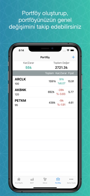 Canlı Borsa-Döviz Altın Kripto(圖4)-速報App