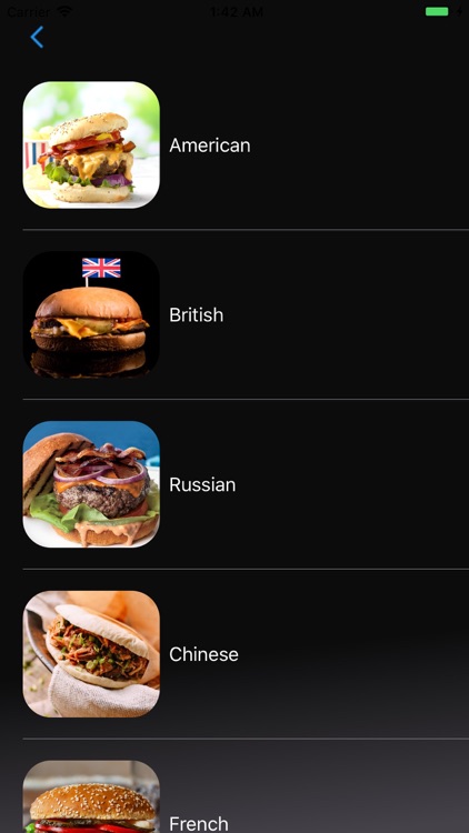 Its Foodology screenshot-4