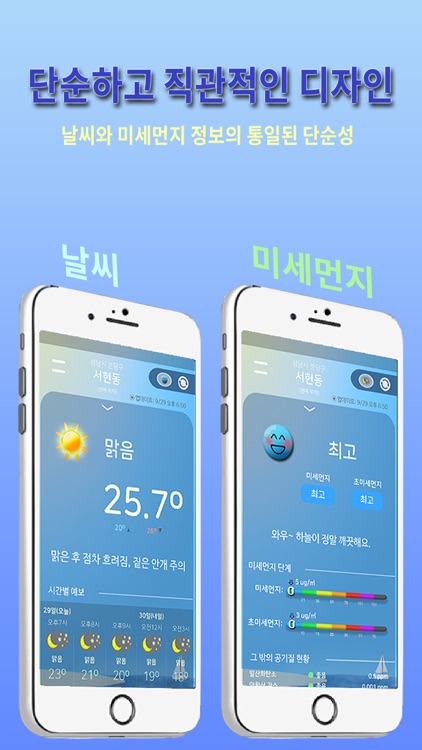 하늘바 - 날씨, 미세먼지