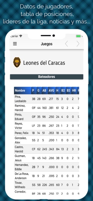 Leones 2019-2020(圖3)-速報App