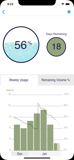 LevelUp Monitoring(圖3)-速報App