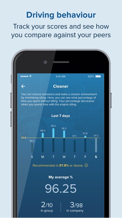 SmarterDriver