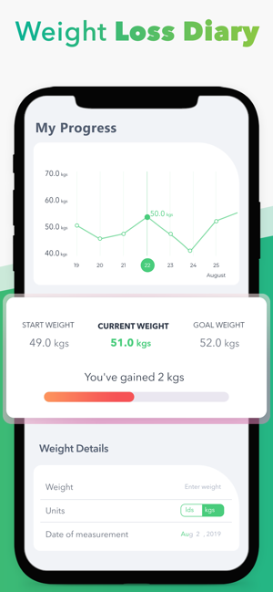 Keto Diet & Calorie Counter(圖4)-速報App