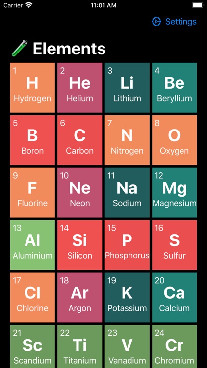 Elements: Periodic Reference