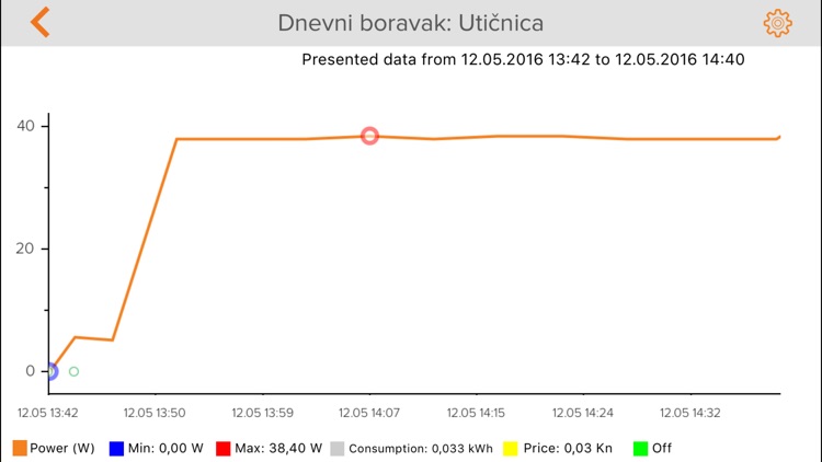 Iskon.Smarthome screenshot-3