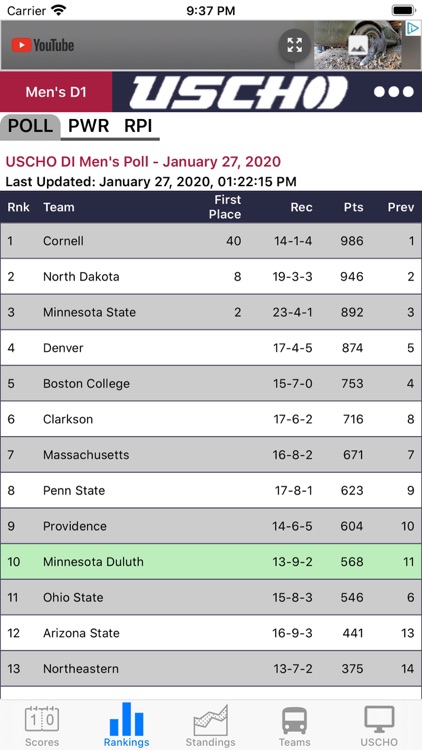 USCHO App screenshot-4