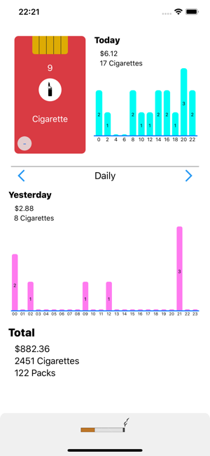 Cigarette Count(圖3)-速報App