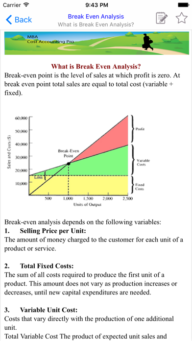 How to cancel & delete MBA Cost Accounting from iphone & ipad 3