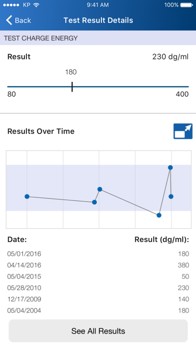 Keyword Stats 2020-10-22 at 19_22_24