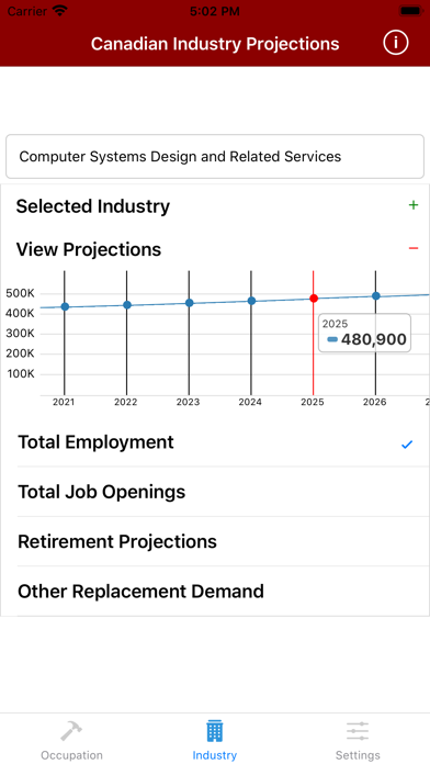 Canada Job Projections screenshot 4