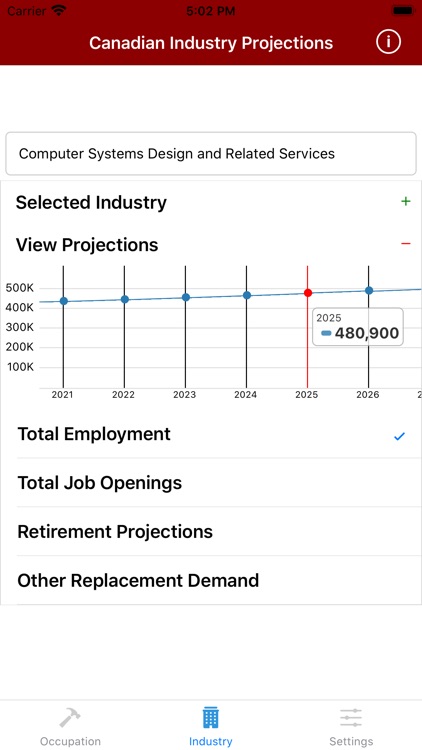 Canada Job Projections screenshot-3