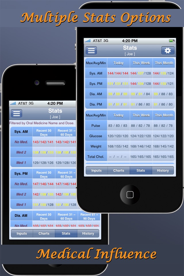 Blood Pressure Monitor - Pro screenshot 3