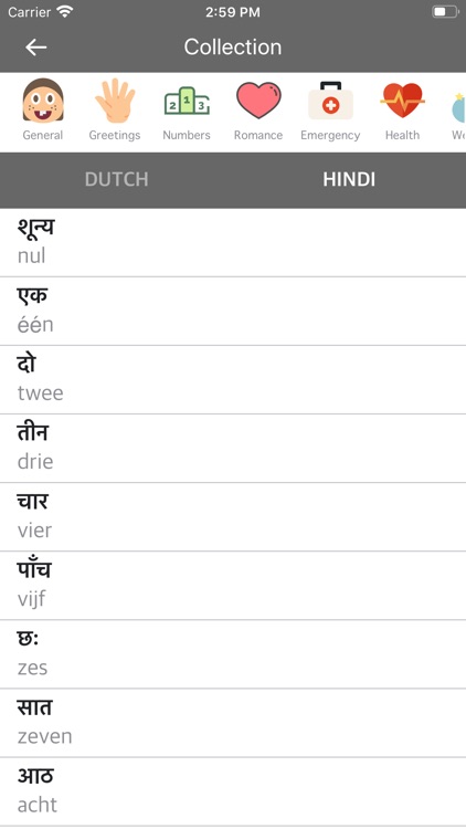 Dutch Hindi Dictionary