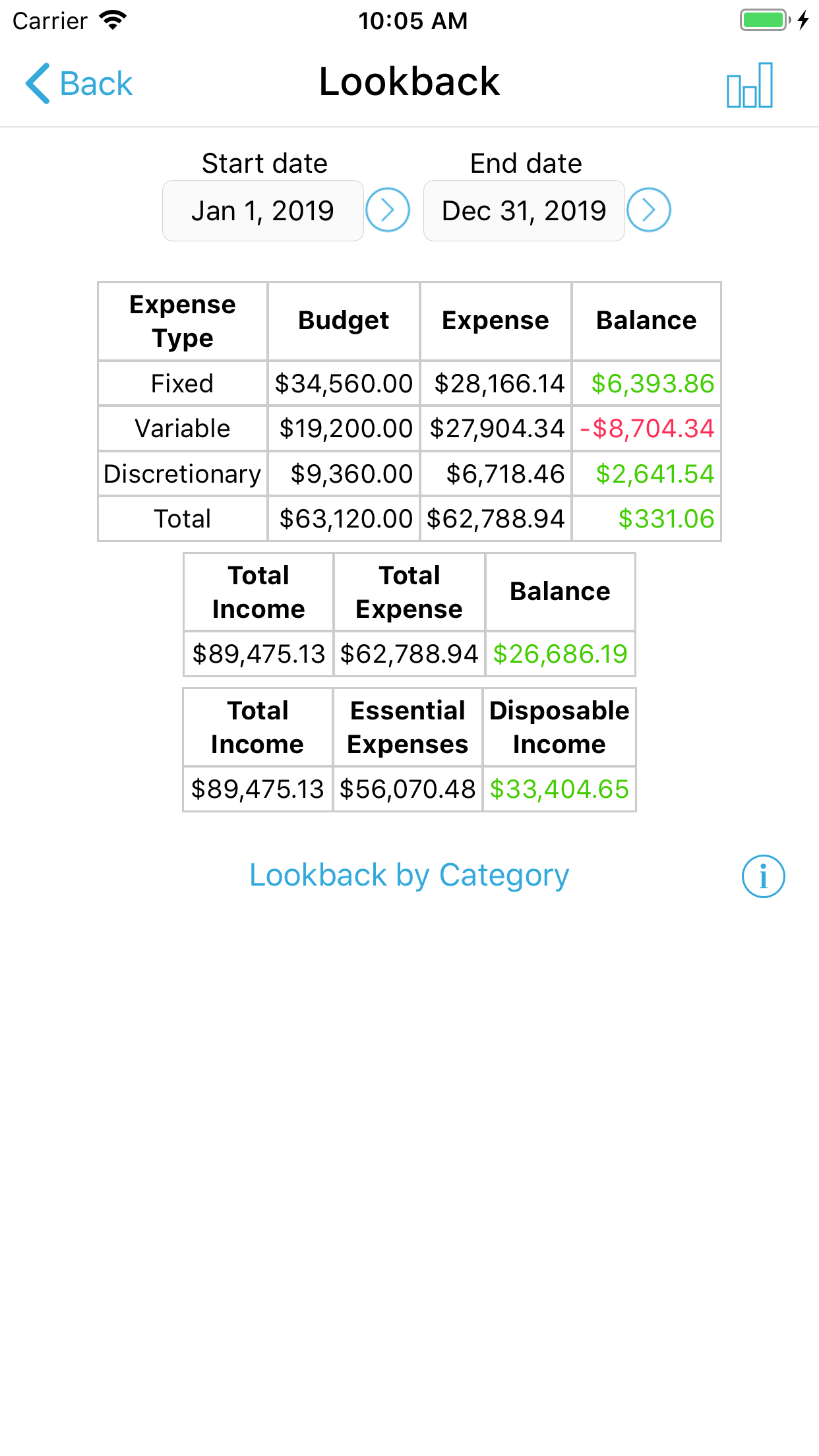 https://is4-ssl.mzstatic.com/image/thumb/Purple123/v4/98/ec/57/98ec57df-ab59-f57b-15b2-19227891efda/pr_source.png/1242x2208bb.png