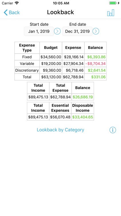 HomeBudget Lite (w/ Sync) screenshot-7