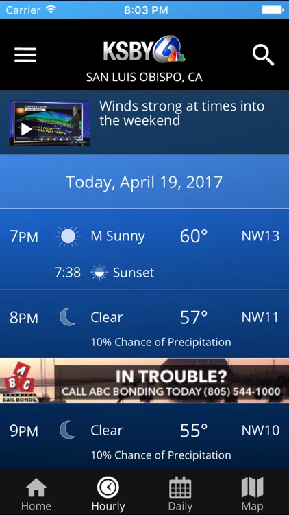 KSBY Microclimate Forecast