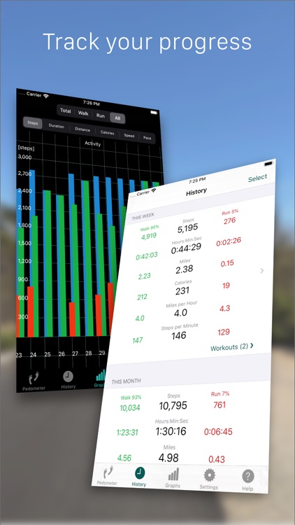 Footsteps Pedometer Lite