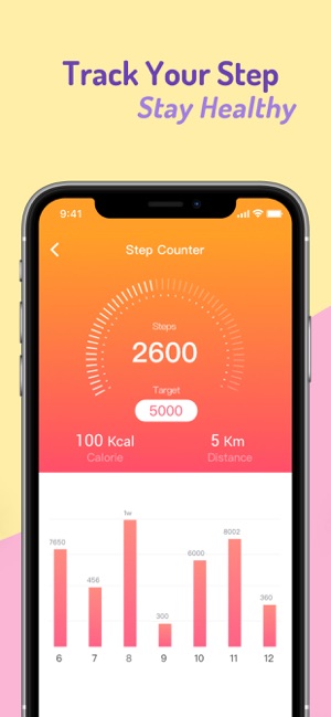 DailyFIT - Better Fitness Life(圖5)-速報App