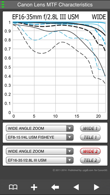 EF Lens Simulator South Asia screenshot-3