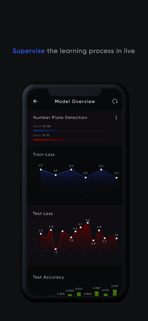 Nightwalker AI(圖4)-速報App