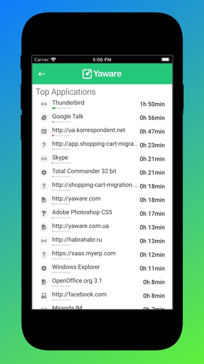 Yaware.TimeTracker Viewer screenshot-3