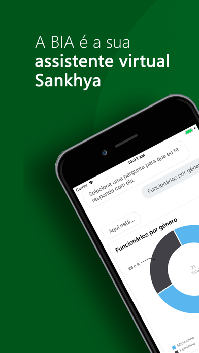 How to cancel & delete Sankhya BIA from iphone & ipad 1