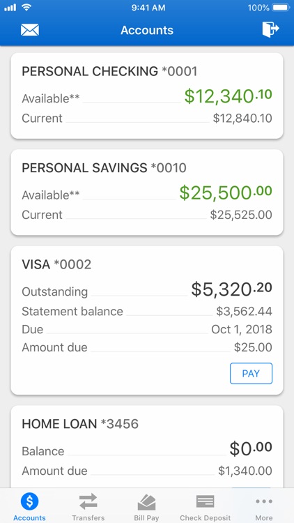 People First FCU
