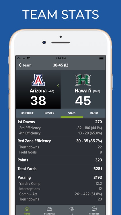 Arizona Football Schedules screenshot-4