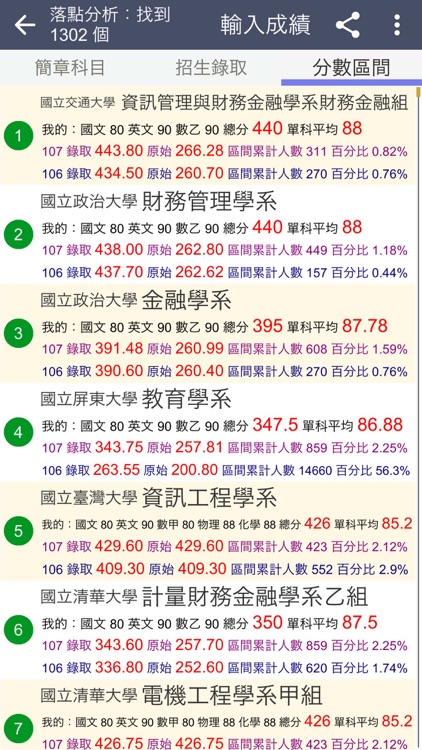 大學指考錄取分數＋落點分析 screenshot-8